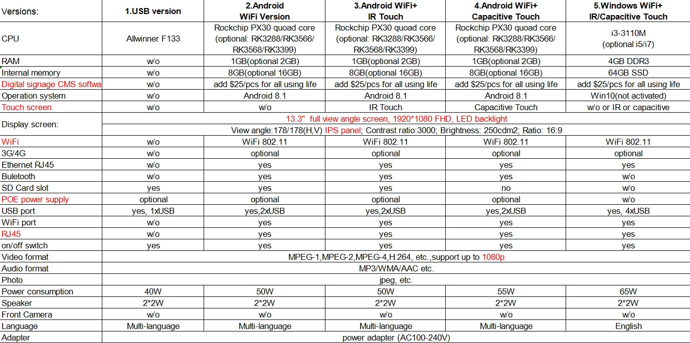14 Inch Indoor Digital Signage Wall Mount Advertising Screen Display for Retail Shop touch screen Advertising Display Screens