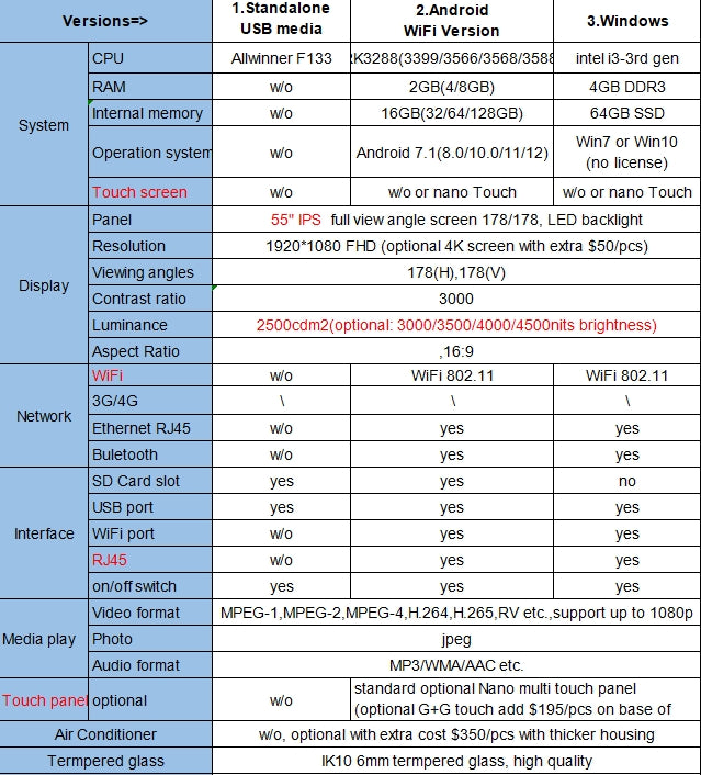 55 Inch High Brightness Floor Standing Outdoor Capacitive Waterproof Digital Signage Outdoor Lcd advertisement screen